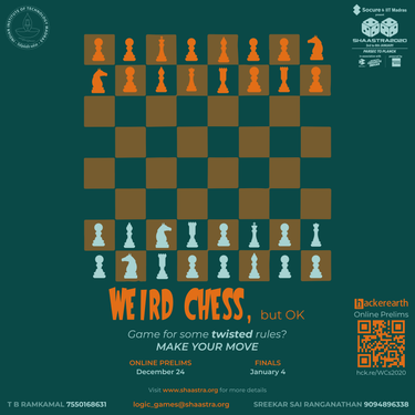 Chess Shaastra, Chess Puzzles/ Chess Memes & Chess News