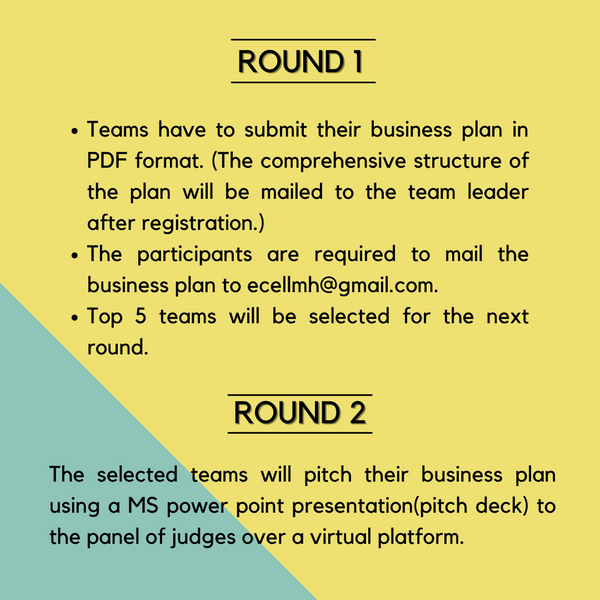 Unstop Competitions, Quizzes, Hackathons, Scholarships and