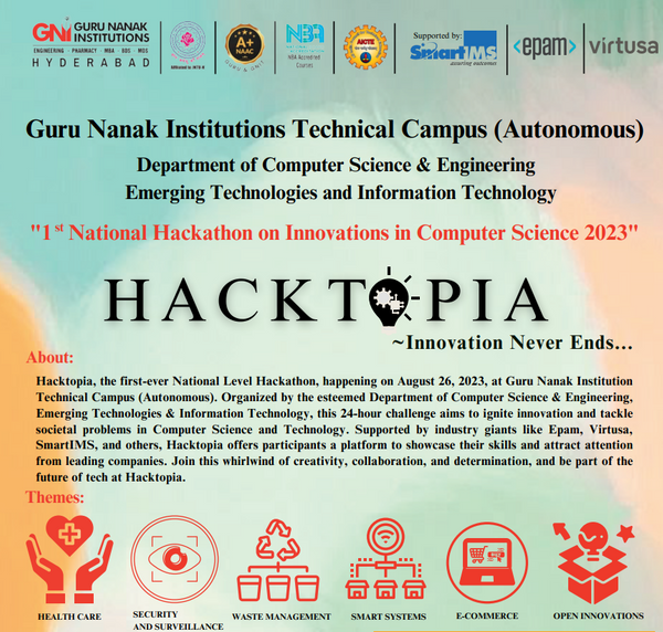 Unstop - Competitions, Quizzes, Hackathons, Scholarships and ...