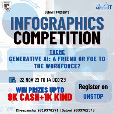 Unstop - Competitions, Quizzes, Hackathons, Scholarships and ...