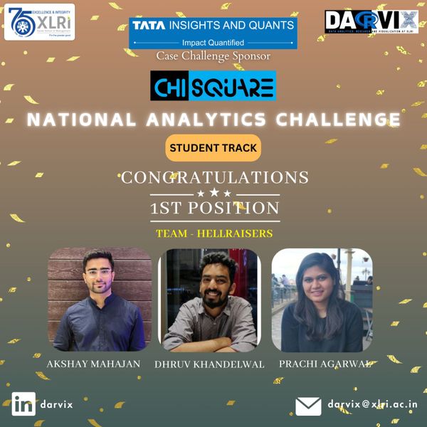 Unstop - Competitions, Quizzes, Hackathons, Scholarships and ...
