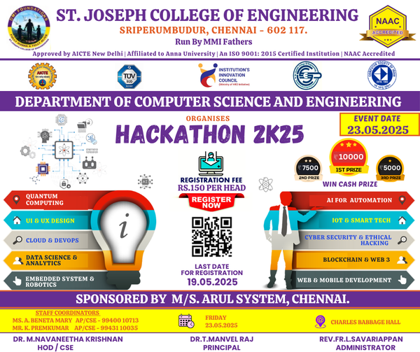 Unstop - Competitions, Quizzes, Hackathons, Scholarships and ...