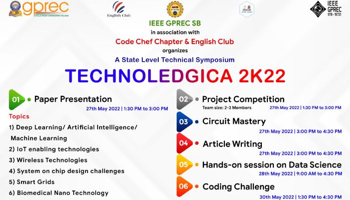 Unstop - Competitions, Quizzes, Hackathons, Scholarships and ...