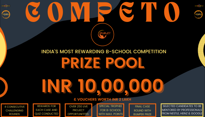 Unstop - Competitions, Quizzes, Hackathons, Scholarships and ...