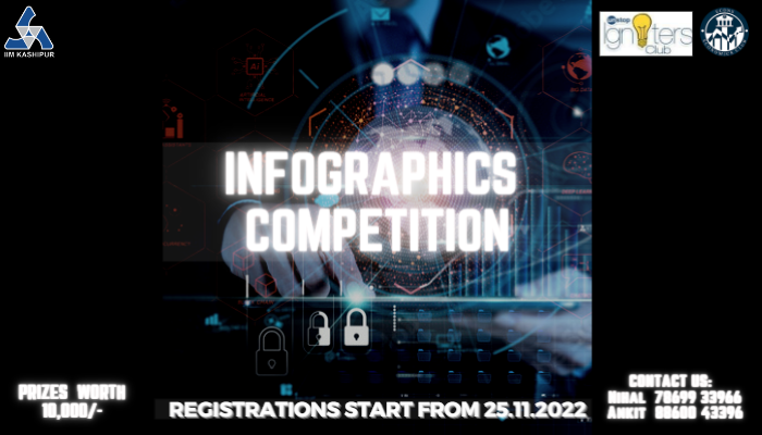 Unstop - Competitions, Quizzes, Hackathons, Scholarships and ...