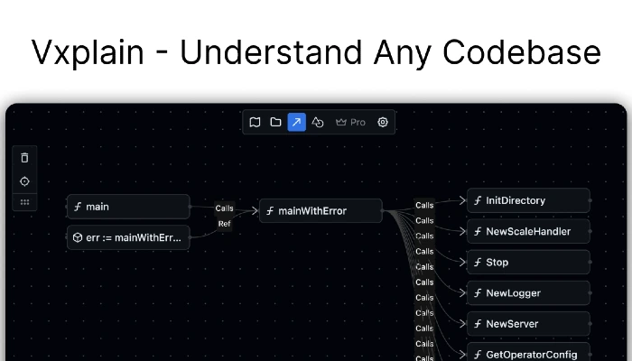 v ex tech internship python pdf scripts at main ... Unstop - Competitions, Quizzes, Hackathons, Scholarships and ...
