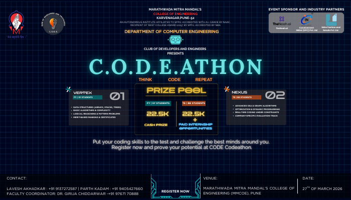 coding programming hackathon competition head code... Unstop - Competitions, Quizzes, Hackathons, Scholarships and ...