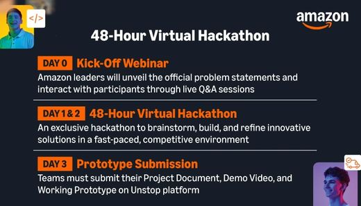 Unstop - Competitions, Quizzes, Hackathons, Scholarships and ...