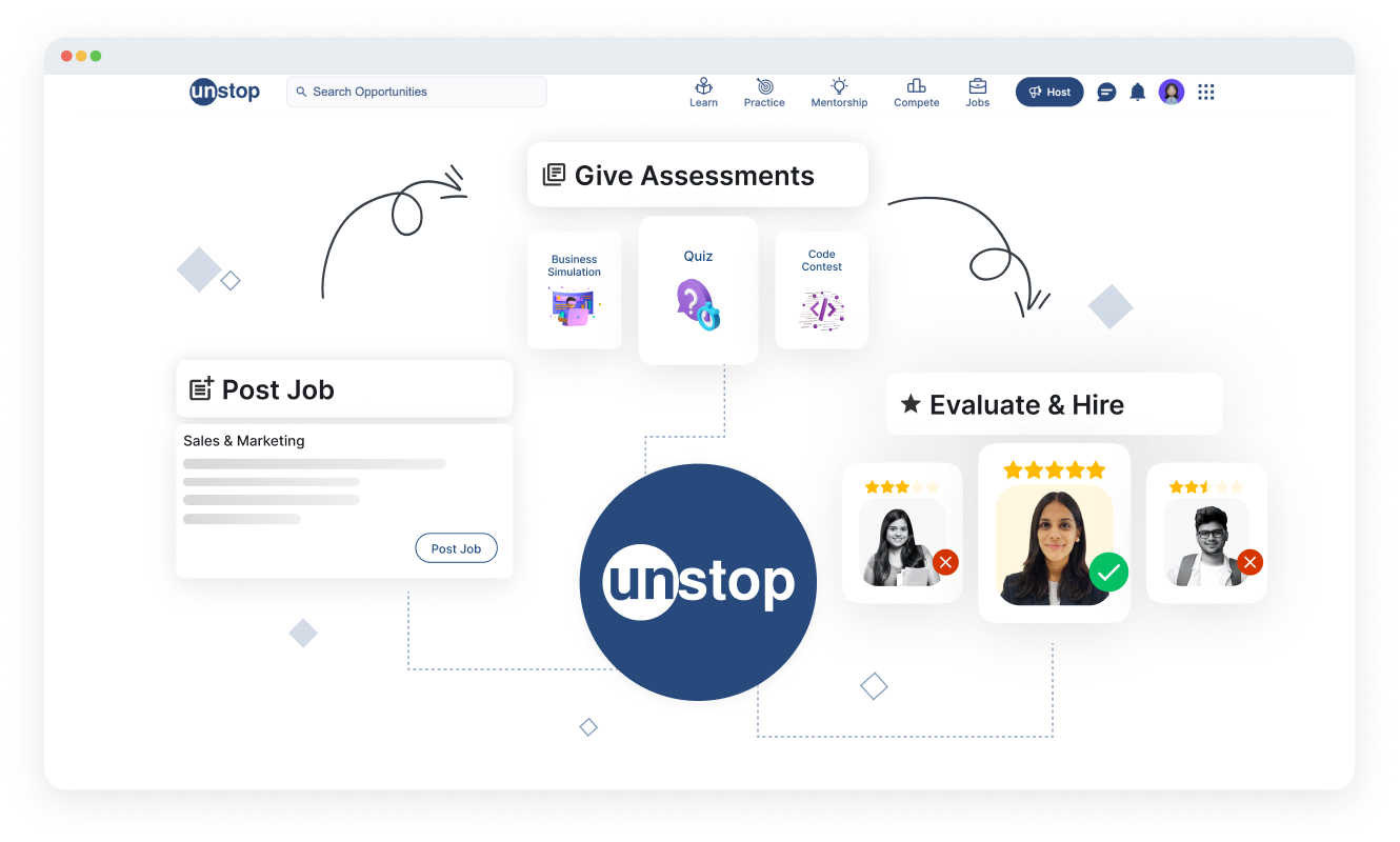Unstop - Competitions, Quizzes, Hackathons, Scholarships and ...